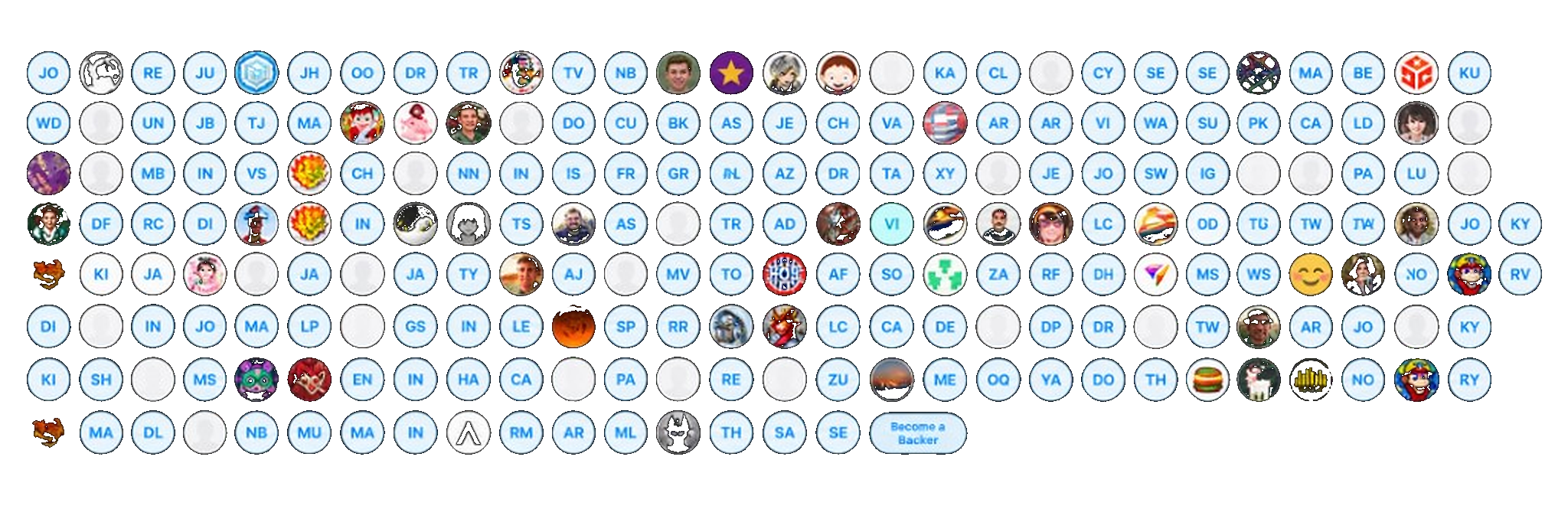 Open Collective backers wall with Become a Backer button